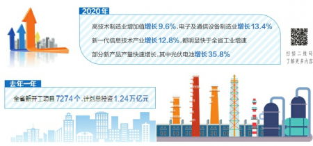 山西日报数字报